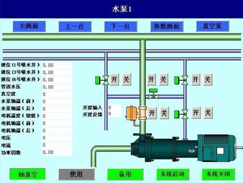 铜川王益区水泵自动控制系统八号