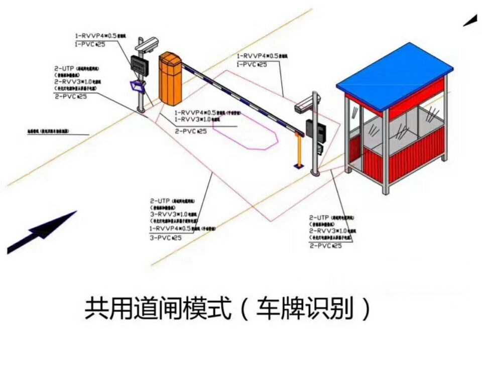 铜川王益区单通道车牌识别系统施工